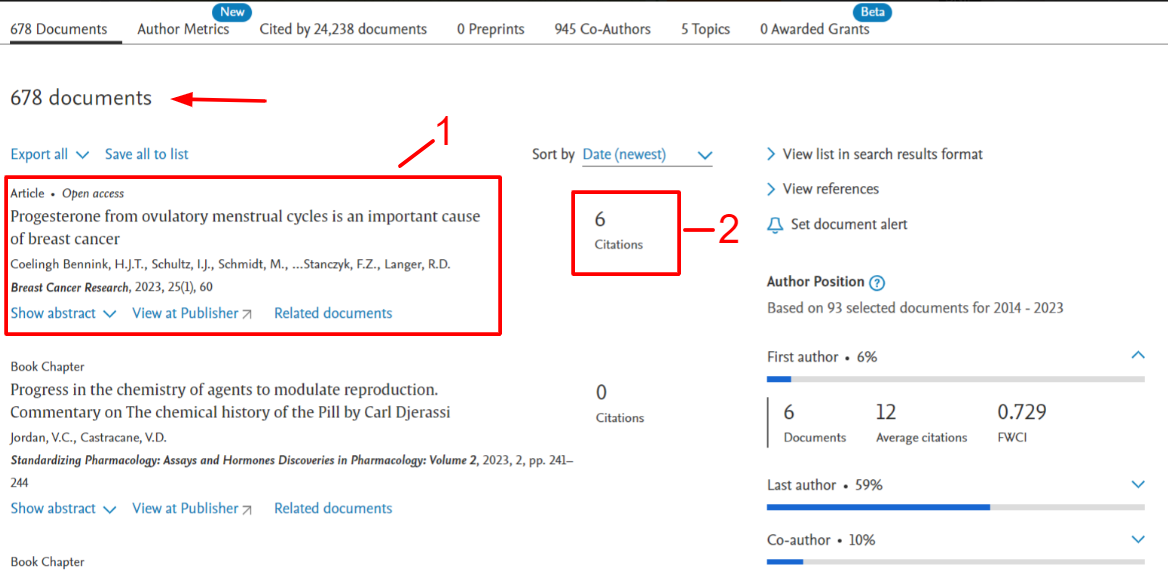 Scientist profile in Scopus